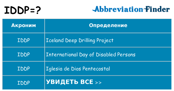 Что означает аббревиатура iddp