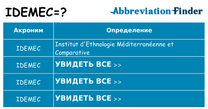 Что означает аббревиатура idemec