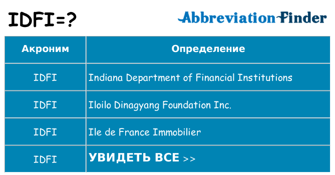 Что означает аббревиатура idfi