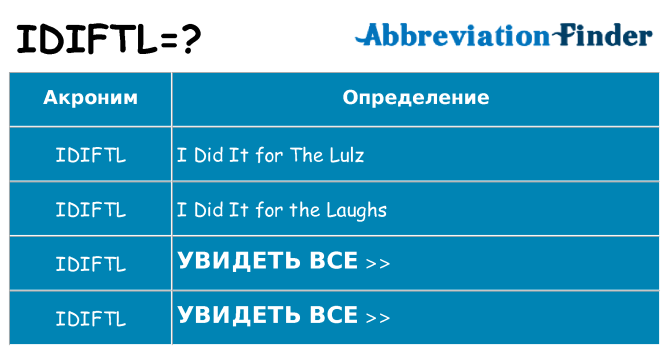 Что означает аббревиатура idiftl