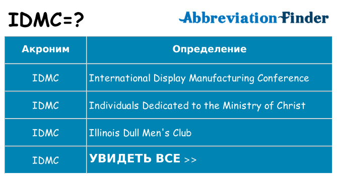 Что означает аббревиатура idmc