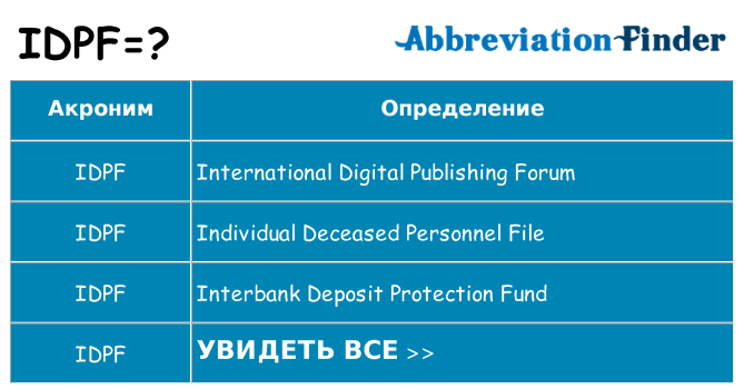 Что означает аббревиатура idpf