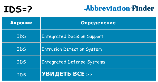 Что означает аббревиатура ids