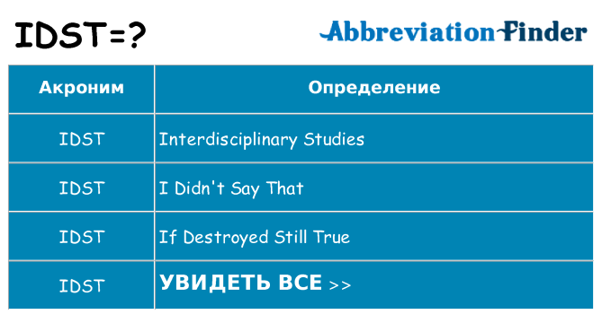 Что означает аббревиатура idst