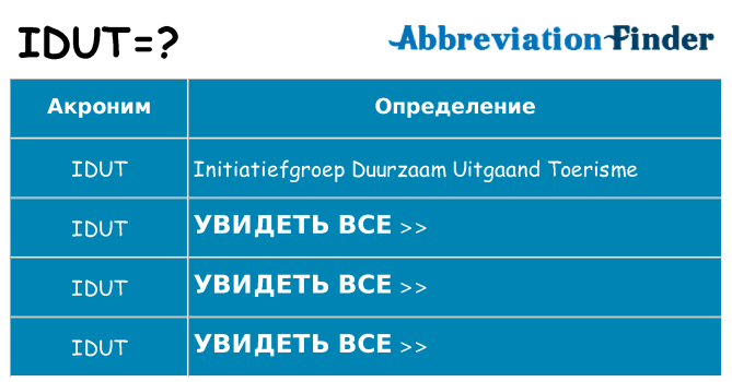 Что означает аббревиатура idut