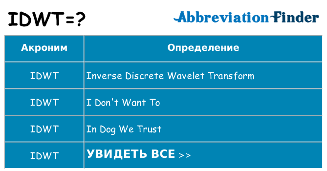 Что означает аббревиатура idwt