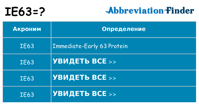 Что означает аббревиатура ie63