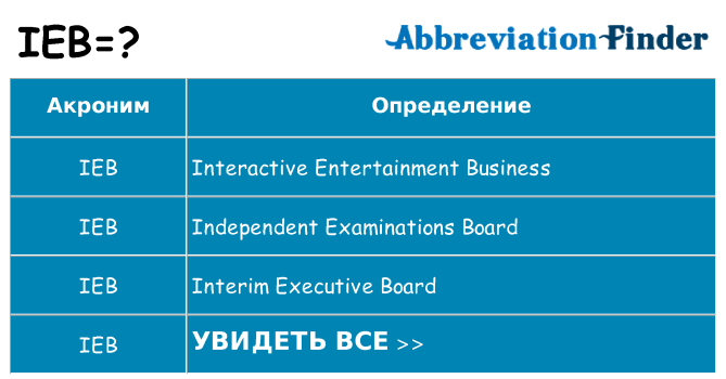 Что означает аббревиатура ieb