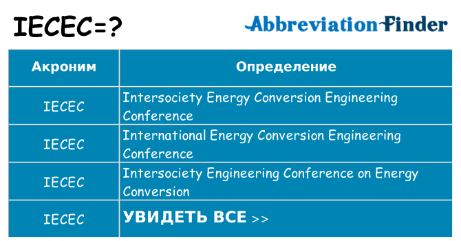 Что означает аббревиатура iecec