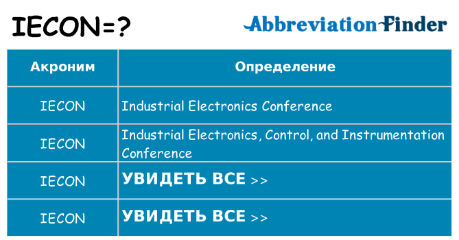 Что означает аббревиатура iecon