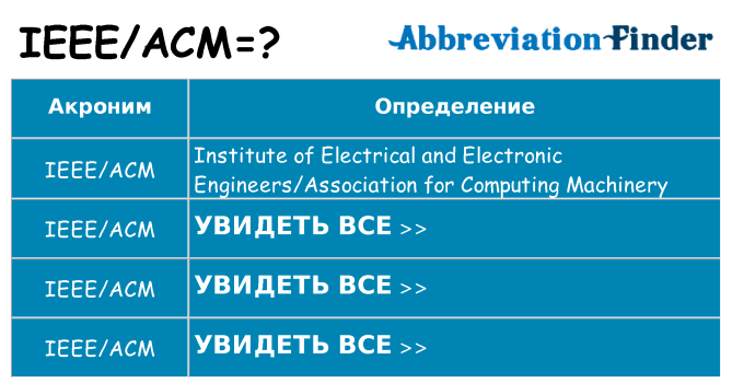 Что означает аббревиатура ieeeacm
