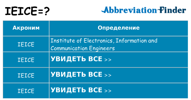 Что означает аббревиатура ieice
