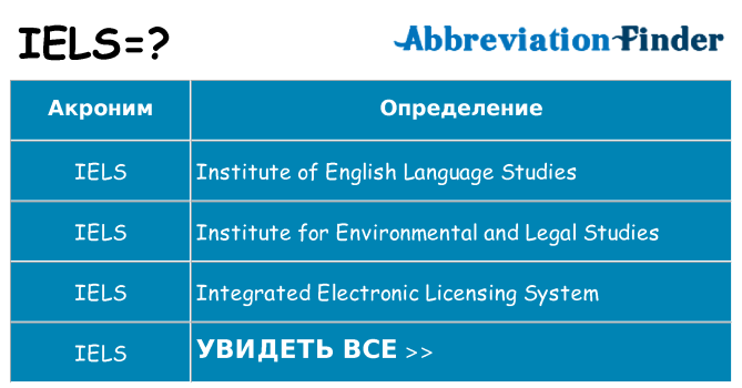 Что означает аббревиатура iels