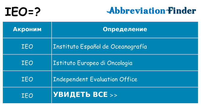Что означает аббревиатура ieo