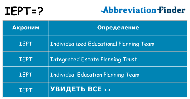 Что означает аббревиатура iept