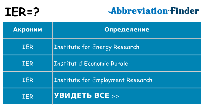 Что означает аббревиатура ier