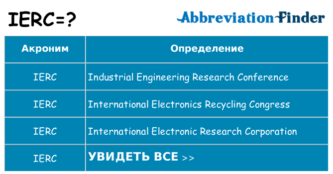 Что означает аббревиатура ierc