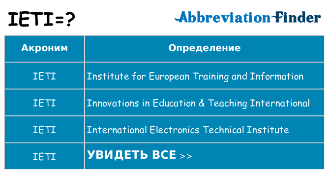 Что означает аббревиатура ieti