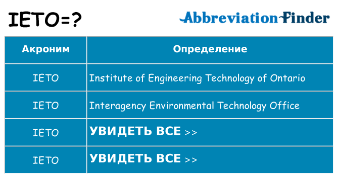 Что означает аббревиатура ieto
