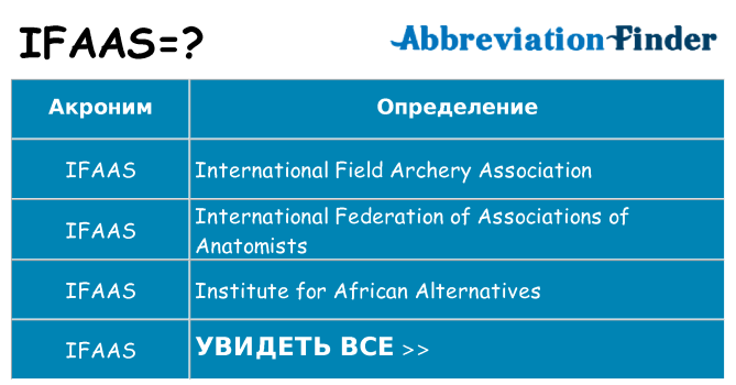 Что означает аббревиатура ifaas