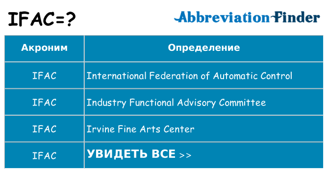 Что означает аббревиатура ifac