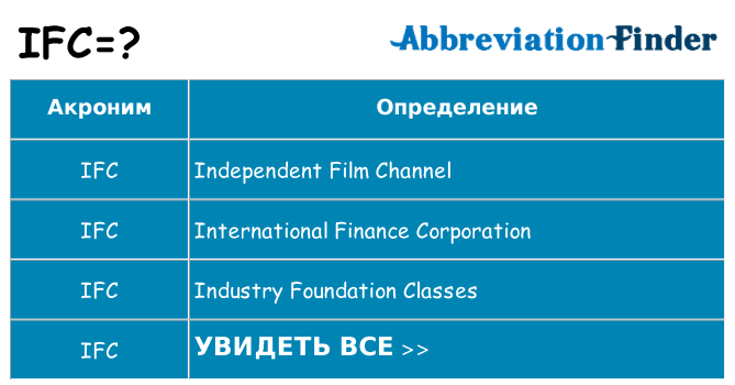Что означает аббревиатура ifc