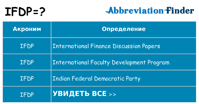 Что означает аббревиатура ifdp