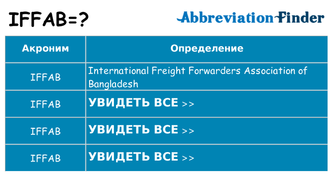 Что означает аббревиатура iffab