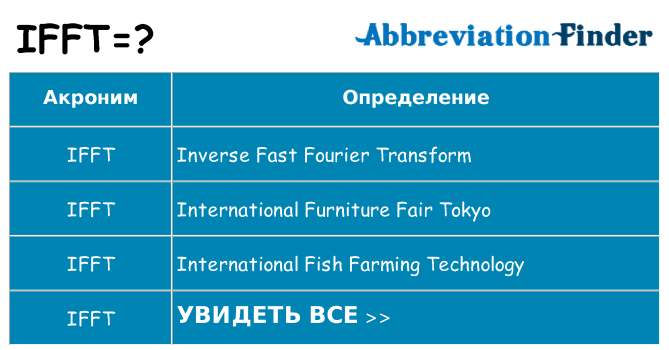 Что означает аббревиатура ifft