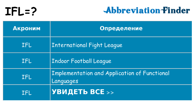 Что означает аббревиатура ifl