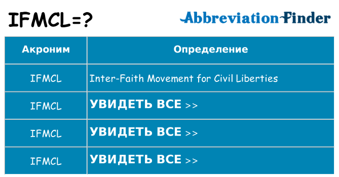 Что означает аббревиатура ifmcl