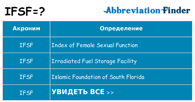 Что означает аббревиатура ifsf