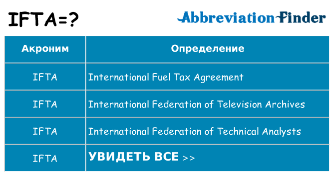 Что означает аббревиатура ifta