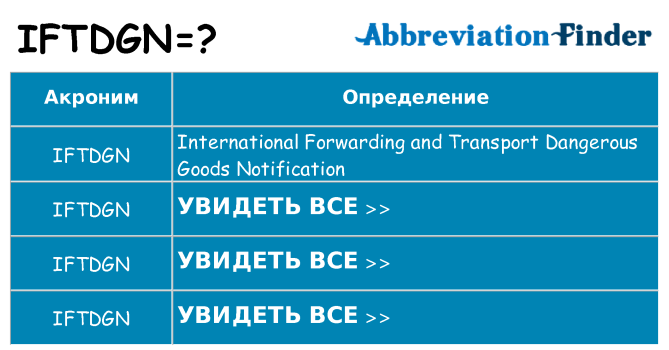 Что означает аббревиатура iftdgn