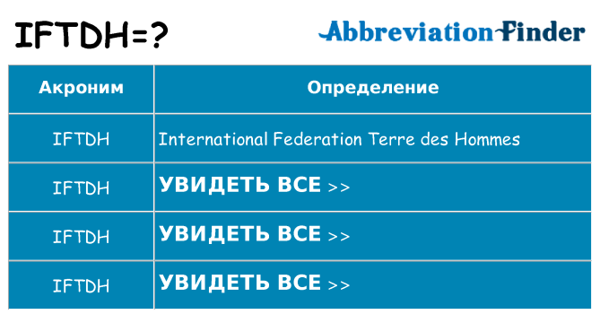 Что означает аббревиатура iftdh