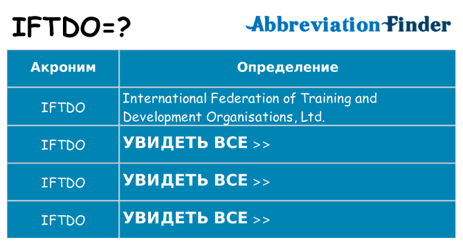 Что означает аббревиатура iftdo