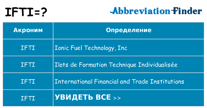 Что означает аббревиатура ifti