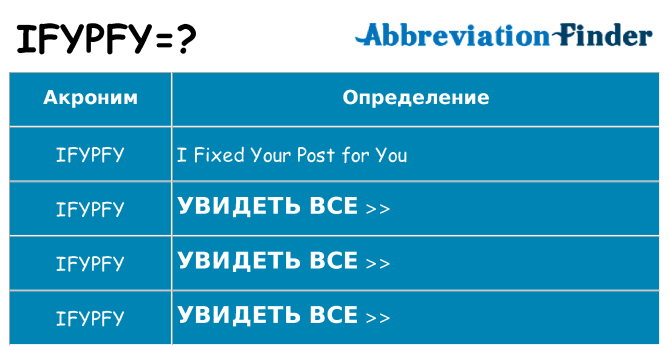Что означает аббревиатура ifypfy
