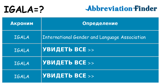 Что означает аббревиатура igala