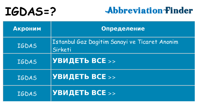 Что означает аббревиатура igdas