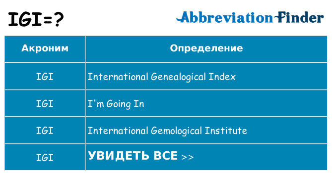 Что означает аббревиатура igi