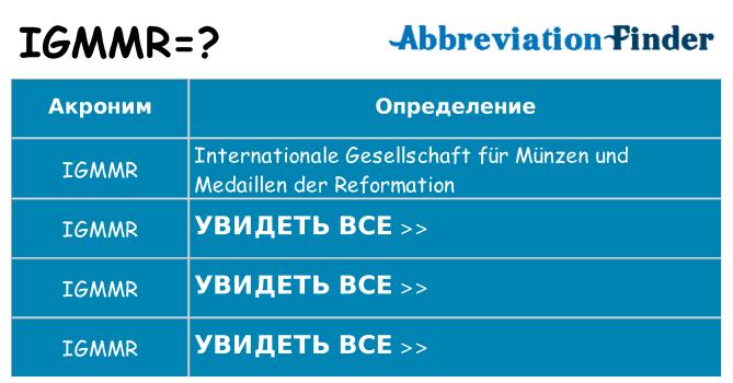 Что означает аббревиатура igmmr