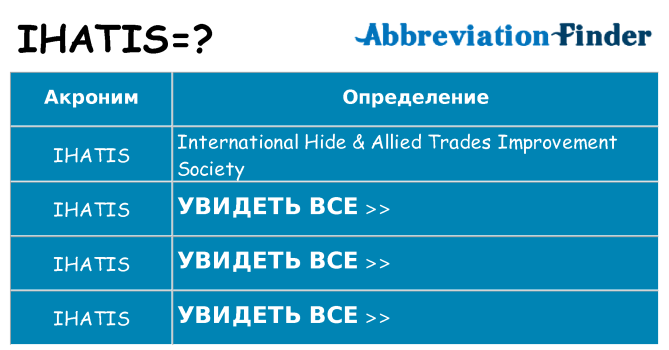 Что означает аббревиатура ihatis