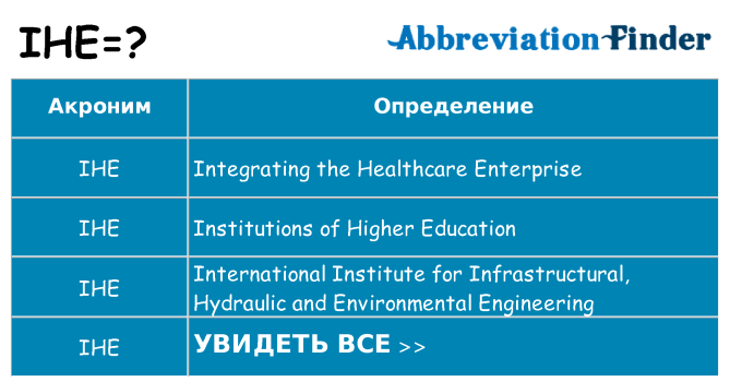 Что означает аббревиатура ihe