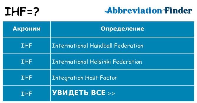 Что означает аббревиатура ihf