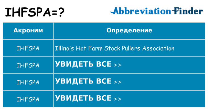 Что означает аббревиатура ihfspa