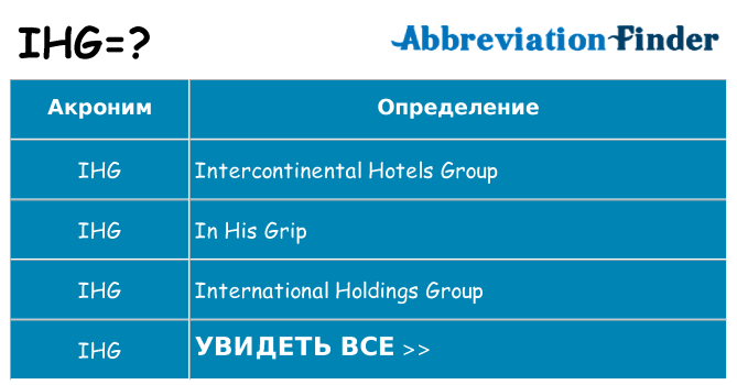 Что означает аббревиатура ihg