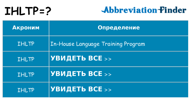 Что означает аббревиатура ihltp