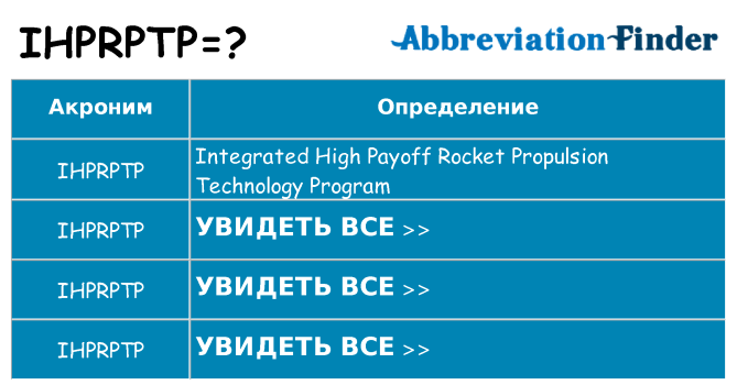 Что означает аббревиатура ihprptp