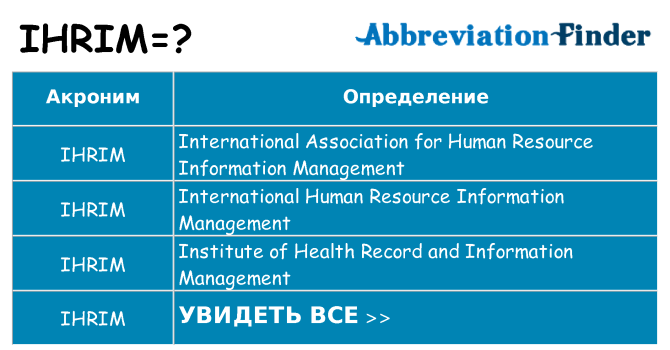 Что означает аббревиатура ihrim